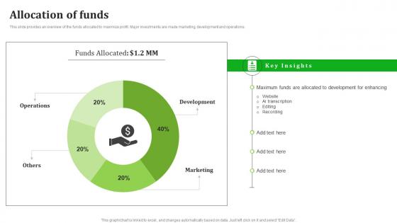 Allocation Of Funds Pro Athletes Investor Funding Pitch Deck