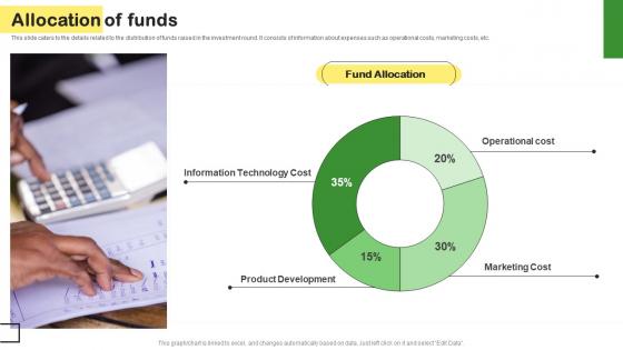 Allocation Of Funds Web Based Merchant Investor Funding Elevator Pitch Deck