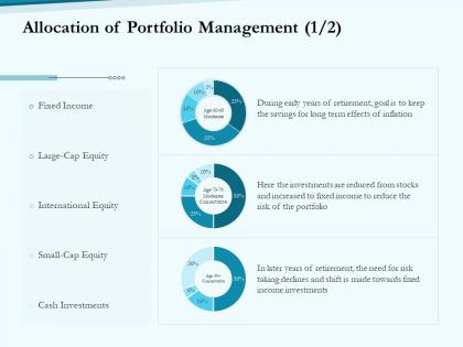 Allocation of portfolio management income social pension ppt inspiration