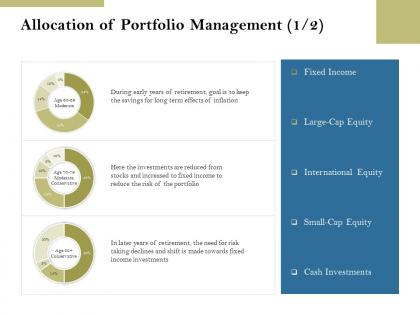 Allocation of portfolio management investments pension plans ppt structure