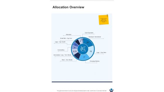 Allocation Overview Investment Advice Proposal One Pager Sample Example Document