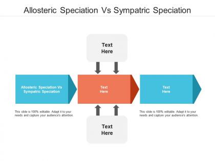 Allosteric speciation vs sympatric speciation ppt powerpoint presentation layouts styles cpb