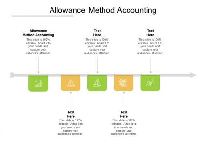 Allowance method accounting ppt powerpoint presentation portfolio examples cpb