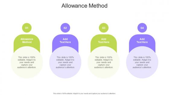 Allowance Method In Powerpoint And Google Slides Cpb