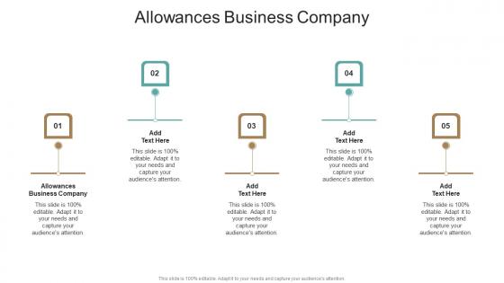 Allowances Business Company In Powerpoint And Google Slides Cpb