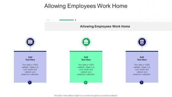 Allowing Employees Work Home In Powerpoint And Google Slides Cpb
