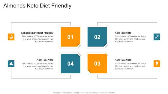 Almonds Keto Diet Friendly In Powerpoint And Google Slides Cpb
