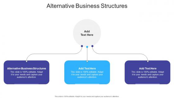 Alternative Business Structures In Powerpoint And Google Slides Cpb
