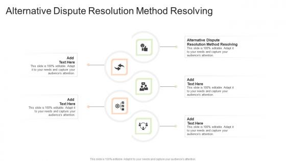 Alternative Dispute Resolution Method Resolving In Powerpoint And Google Slides Cpb