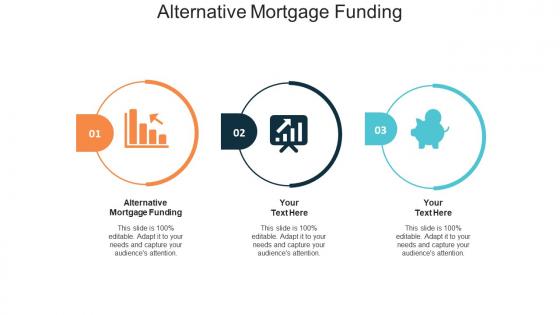 Alternative mortgage funding ppt powerpoint presentation ideas outfit cpb