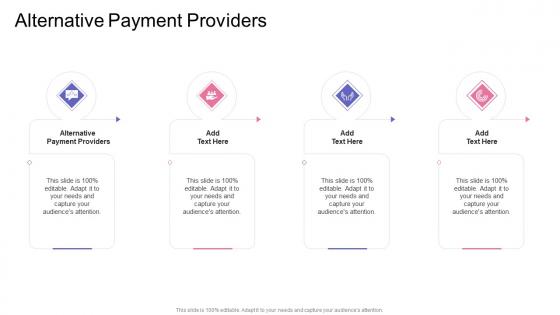 Alternative Payment Providers In Powerpoint And Google Slides Cpb