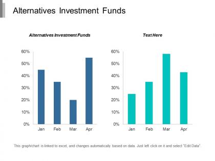 Alternatives investment funds ppt powerpoint presentation file gridlines cpb