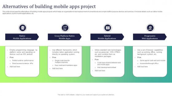 Alternatives Of Building Mobile Apps Project
