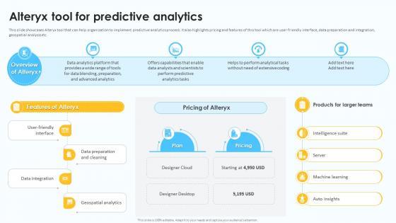 Alteryx Tool For Predictive Analytics Predictive Analytics For Data Driven AI SS