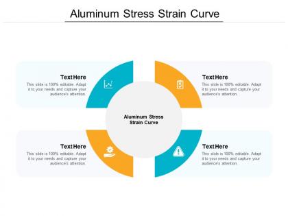 Aluminum stress strain curve ppt powerpoint presentation professional example topics cpb