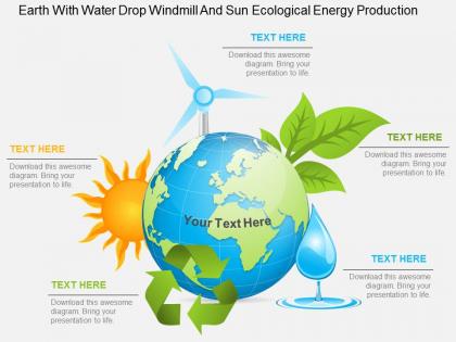 Am earth with water drop windmill and sun ecological energy production powerpoint template