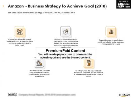 Amazon business strategy to achieve goal 2018