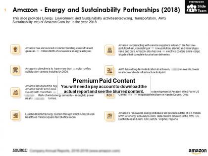 Amazon energy and sustainability partnerships 2018