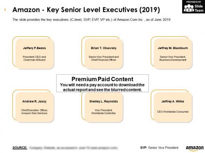Amazon key senior level executives 2019