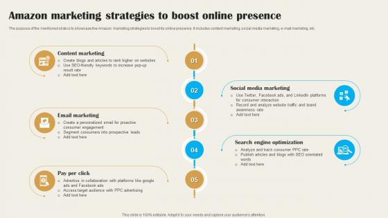 Amazon Marketing Strategies To Boost Online Presence