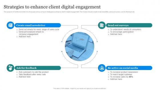 Amazon Marketing Strategy Strategies To Enhance Client Digital Engagement