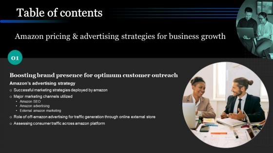 Amazon Pricing And Advertising Strategies For Business Growth For Table Of Contents