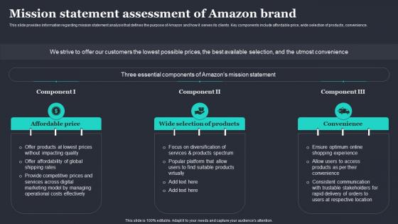 Amazon Strategic Plan To Emerge As Market Leader Mission Statement Assessment Of Amazon Brand