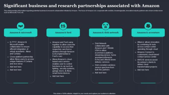 Amazon Strategic Plan To Emerge As Market Leader Significant Business And Research Partnerships