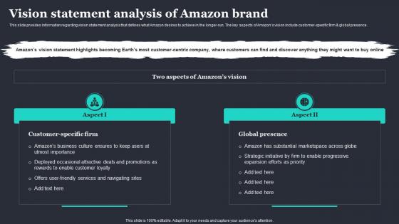 Amazon Strategic Plan To Emerge As Market Leader Vision Statement Analysis Of Amazon Brand
