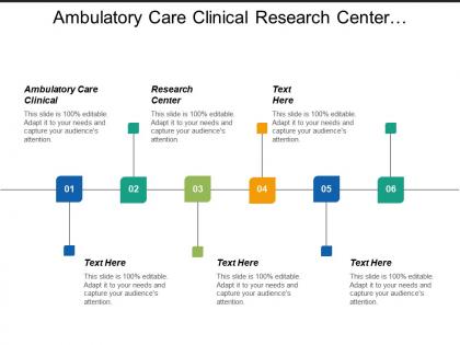 Ambulatory care clinical clinical research center developing world