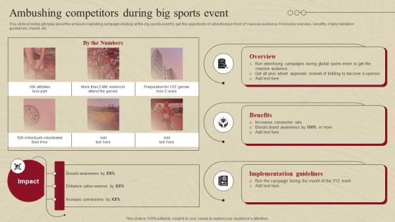 Ambushing Competitors During Big Sports Event Complete Guide Of Ambush Marketing