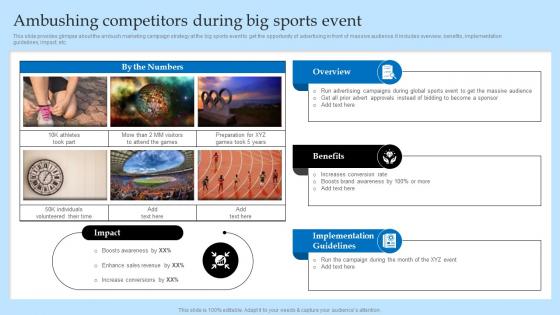 Ambushing Competitors During Big Sports Event Effective Predatory Marketing Tactics MKT SS V