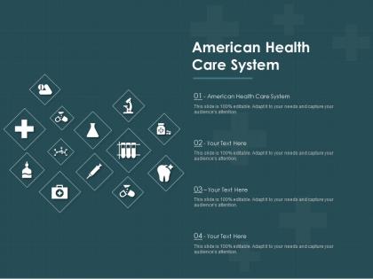 American health care system ppt powerpoint presentation outline graphic images
