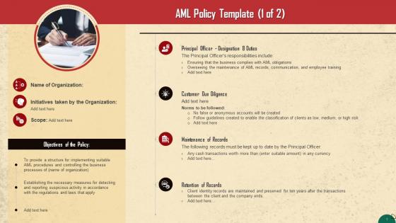 AML Policy Template For Organizations Training Ppt