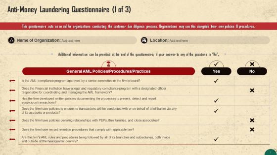 AML Questionnaire For Organizations Training Ppt