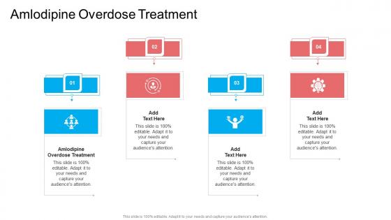 Amlodipine Overdose Treatment In Powerpoint And Google Slides Cpb