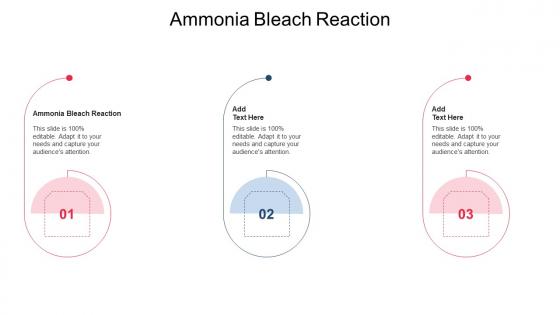 Ammonia Bleach Reaction In Powerpoint And Google Slides Cpb