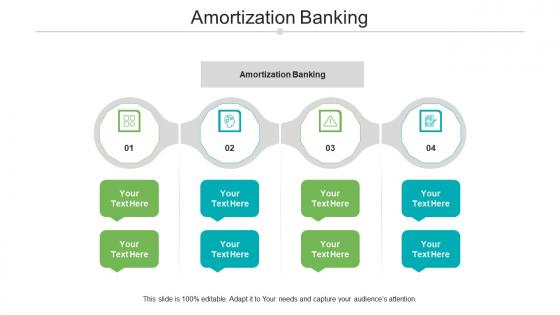 Amortization banking ppt powerpoint presentation gallery format cpb