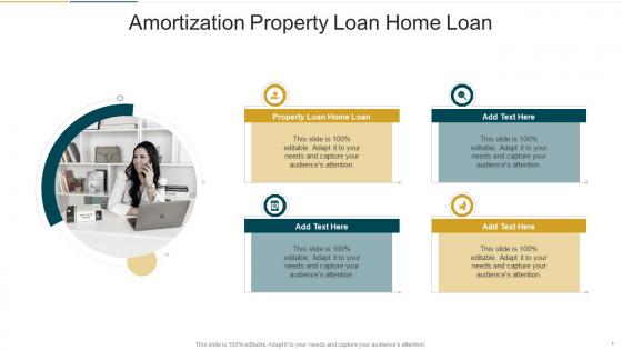 Amortization Property Loan Home Loan In Powerpoint And Google Slides Cpb