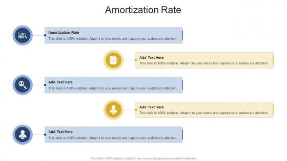 Amortization Rate In Powerpoint And Google Slides Cpb