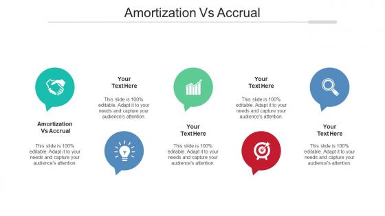 Amortization Vs Accrual Ppt Powerpoint Presentation Layouts Example File Cpb