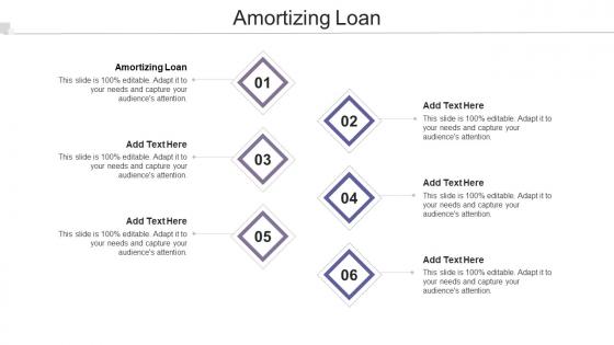 Amortizing Loan Ppt Powerpoint Presentation Visual Aids Summary Cpb