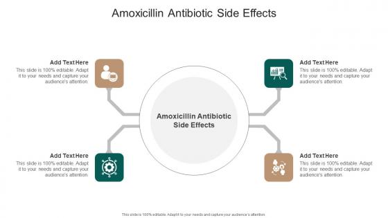 Amoxicillin Antibiotic Side Effects In Powerpoint And Google Slides Cpb