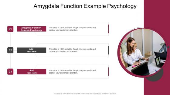 Amygdala Function Example Psychology In Powerpoint And Google Slides Cpb