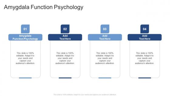 Amygdala Function Psychology In Powerpoint And Google Slides Cpb