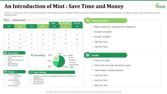 An introduction of mint save time and money mint investor funding elevator ppt graphics