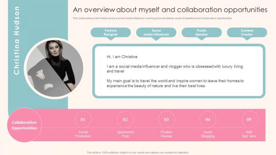 An Overview About Myself And Collaboration Opportunities Guide To Personal Branding For Entrepreneurs