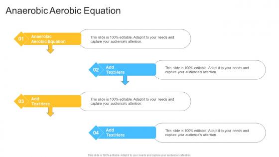 Anaerobic Aerobic Equation In Powerpoint And Google Slides Cpb