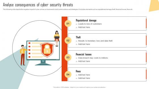 Analyse Consequences Of Cyber Security Threats Improving Cyber Security Risks Management