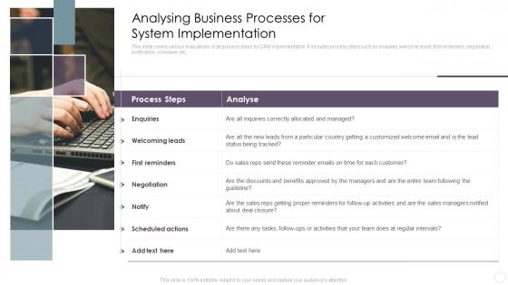 Analysing Business Processes For System Crm System Implementation Guide For Businesses